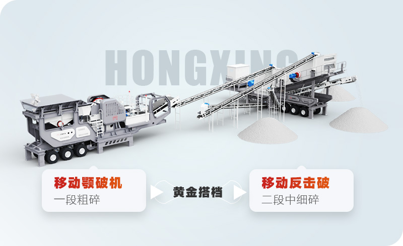 靈活現場，可自由專場的巖石移動破碎站全圖