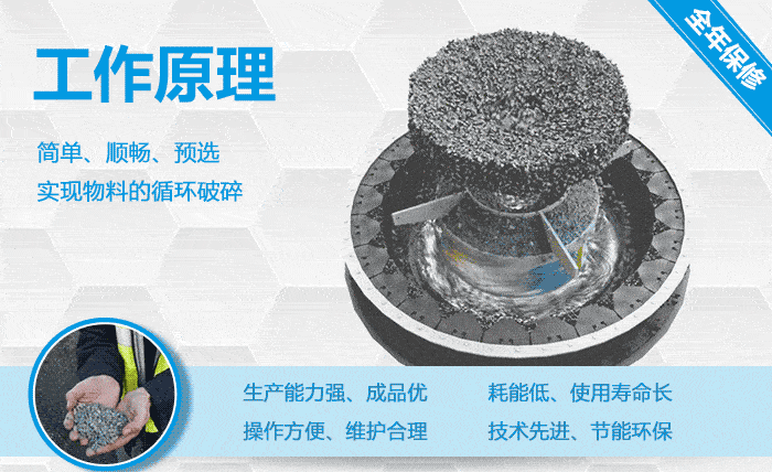 制砂機(jī)工作原理，實(shí)現(xiàn)以小功耗達(dá)到高產(chǎn)量 
